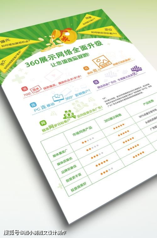 嘿，宣傳單圖文設(shè)計制作 正確了解，才不會吃虧喲！