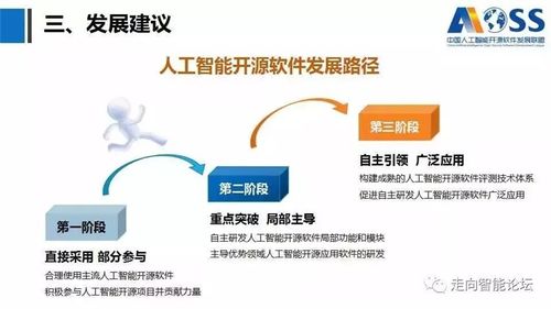 《中國(guó)人工智能開源軟件發(fā)展白皮書》深度解讀 開源生態(tài)如何賦能AI應(yīng)用軟件開發(fā)